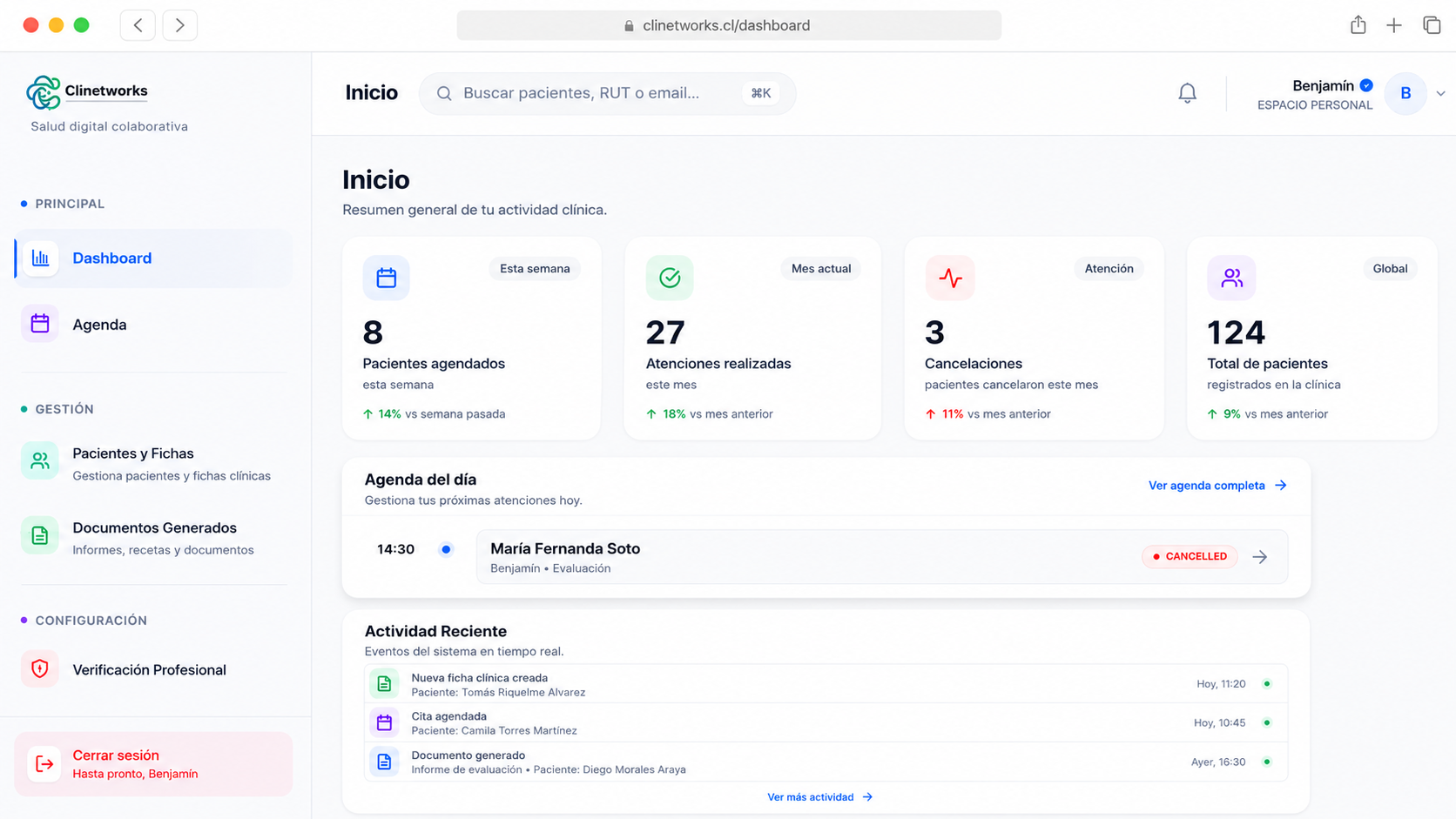 Dashboard de Clinetworks